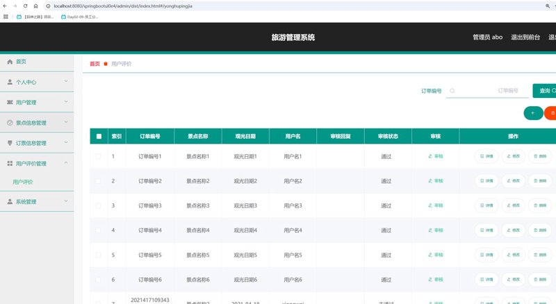 旅行管理系统:提升企业出行管理的得力助手